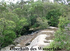 Oberhalb des Wasserfalls